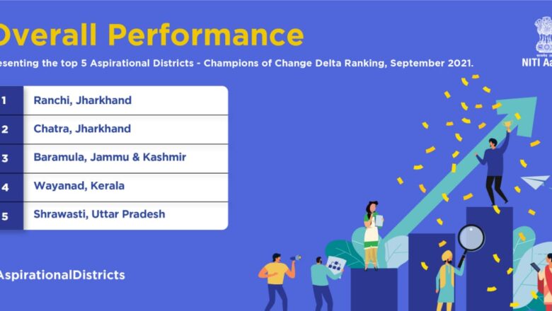 Baramulla gets third slot in NITI Aayog Delta ranking